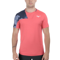 Product Added to Cart!