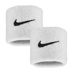 Product Added to Cart!