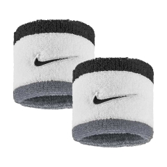Product Added to Cart!