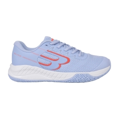Product Added to Cart!