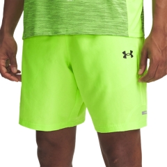 Product Added to Cart!