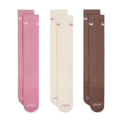 Product Added to Cart!