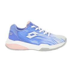 Product Added to Cart!