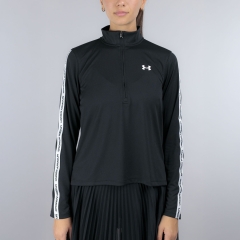 Product Added to Cart!