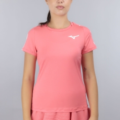 Product Added to Cart!
