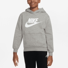 Product Added to Cart!