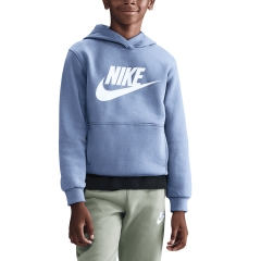 Product Added to Cart!