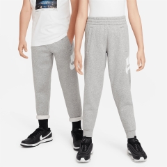 Product Added to Cart!