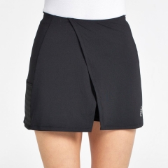Product Added to Cart!