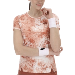 Product Added to Cart!