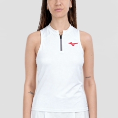Product Added to Cart!