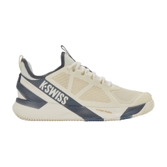 Product Added to Cart!