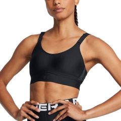 Product Added to Cart!