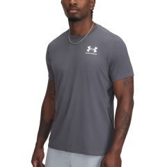 Product Added to Cart!