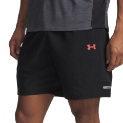 Product Added to Cart!