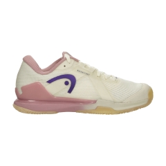 Product Added to Cart!