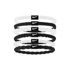 Product Added to Cart!