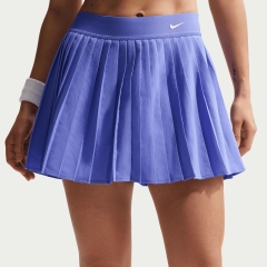 Product Added to Cart!