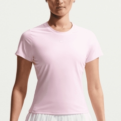 Product Added to Cart!