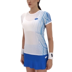 Product Added to Cart!