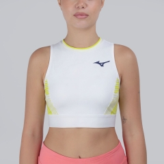 Product Added to Cart!