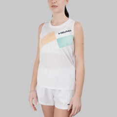 Product Added to Cart!