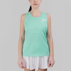 Product Added to Cart!