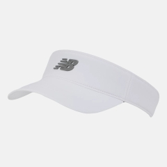 Product Added to Cart!