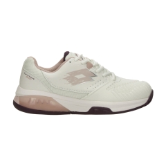 Product Added to Cart!