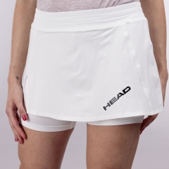 Product Added to Cart!