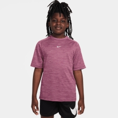 Product Added to Cart!