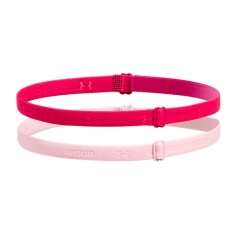 Product Added to Cart!