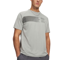 Product Added to Cart!