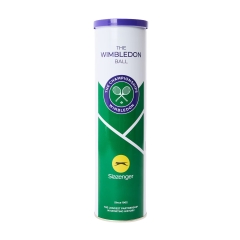 Product Added to Cart!