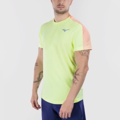 Product Added to Cart!
