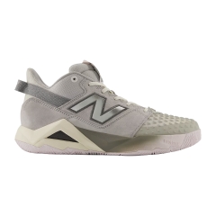 Product Added to Cart!