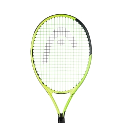 Product Added to Cart!