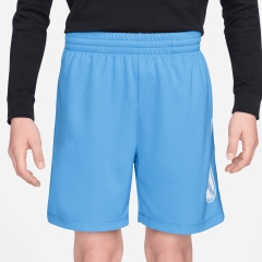 Product Added to Cart!