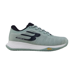 Product Added to Cart!