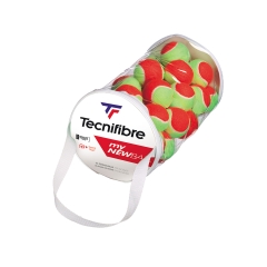 Product Added to Cart!