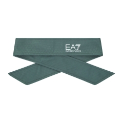 Product Added to Cart!
