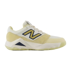 Product Added to Cart!