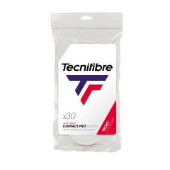 Product Added to Cart!