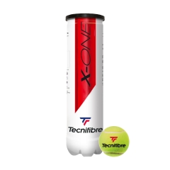 Product Added to Cart!