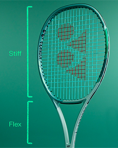 Yonex Percept